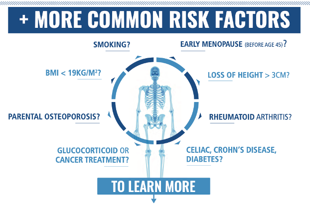 Fattori di rischio e prevenzione osteoporosi